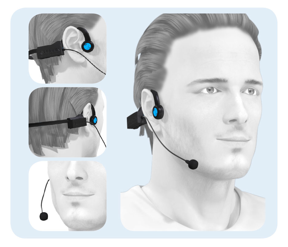 Rappresentazione grafica di come le cuffie Forbrain devono risultare una volta indossate