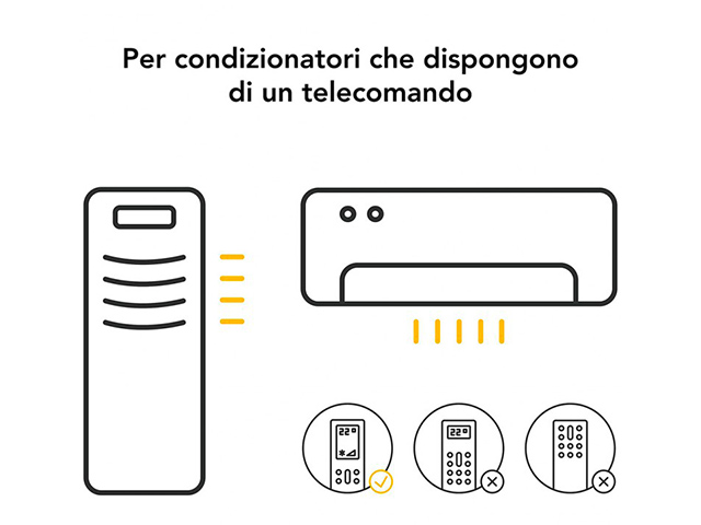 Tado° | Starter Kit V3+ | Air Conditioner Control