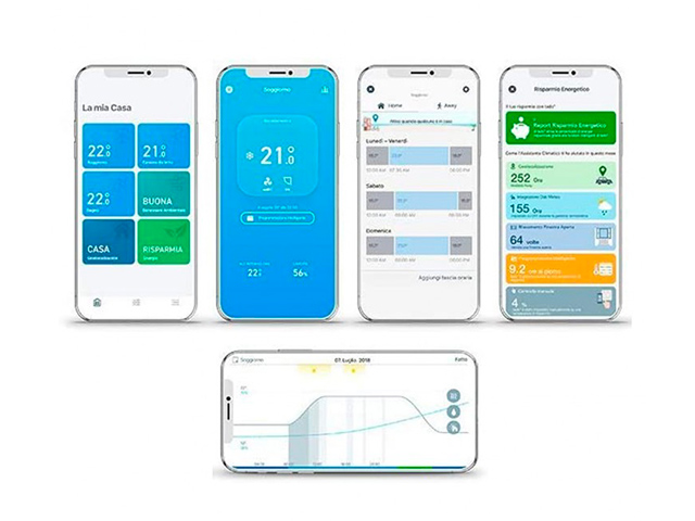 Tado° | Starter Kit V3+ | Air Conditioner Control