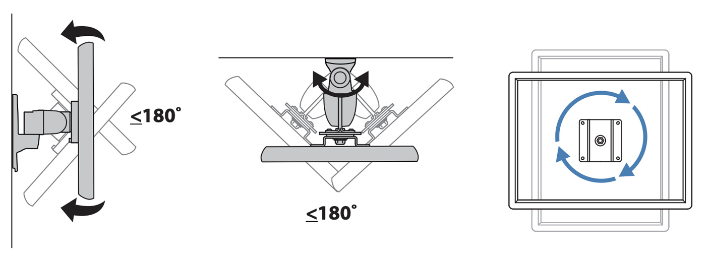 Ergotron | Monitor Mount